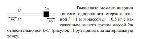 Вычислите момент инерции тонкого однородного стержня