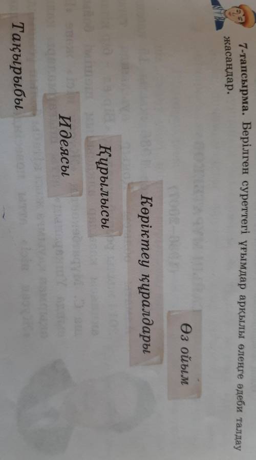 Берілген суреттегі ұғымдар арқылы өлеңге әдеби талдау жасаңдар өз ойым,көріктеу құралдары,құрылысы,и