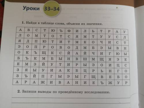 мин 3 класс и 2 можете не делать кому как угодно но