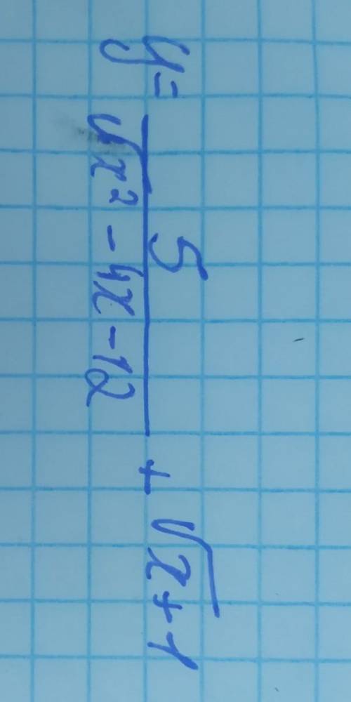 Знайдіть область визначення фунцій​