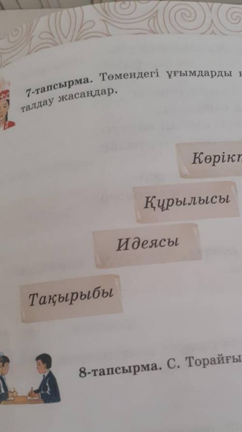 7-тапсырма. Төмендегі ұғымдарды негізге аталдау жасаңдар.Көріктеу Құралдары курылысы​