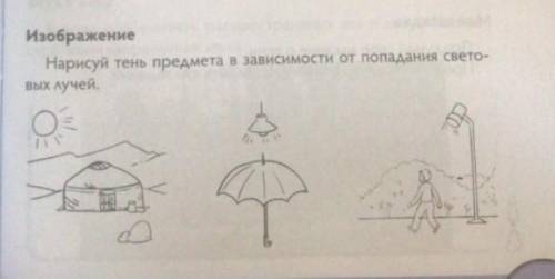 напишите Тень в зависимости от падения световых лучей не нарисуйте а напишите письменно