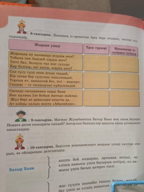 Баянның іс әрекетіне баға бере отырып, кестені толтырыңдар. 8 тапсырма