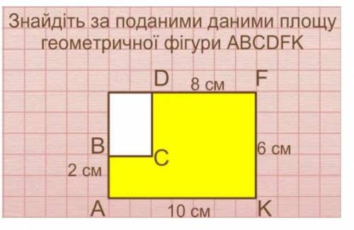 Знайдіть за поданими даними площу геометричної фігури ABCDFK.​