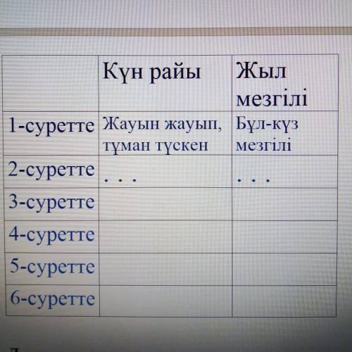 Можете сделать это кто сделаю дам 10