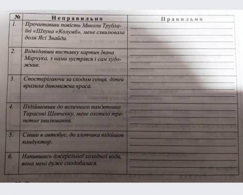 Укр мова. Редагуйте речення ,у яких допущено помилки у вживанні дієприслівникових зворотів.На фото​