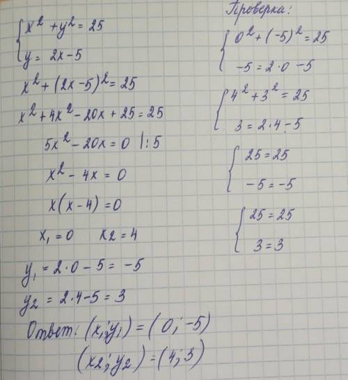 Графічна система рівнянь, хто зможе? ів