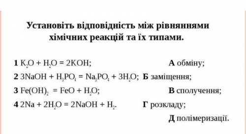 Установіть відповідність між рівняннями хімічних реакцій та їхніми типами