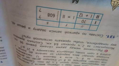 Составь и решил задачу по краткой записи