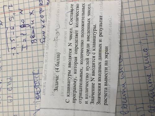 с программой на Паскале, и желательно с алгоритмом действий