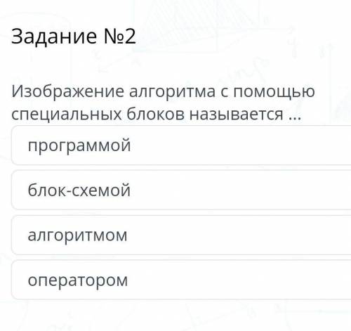 Содержание урока Задание №2Изображение алгоритма с специальных блоков называется ...алгоритмомблок-с