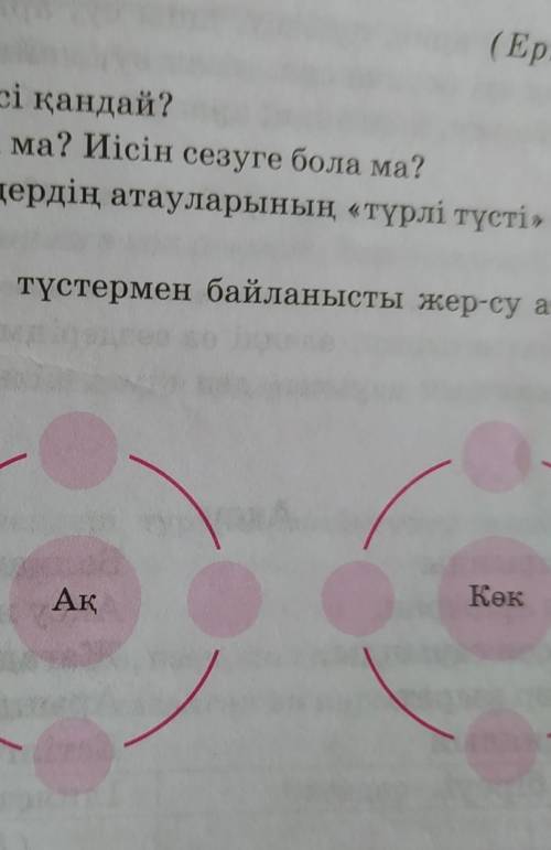 Отнем казак тили 6 сынып комектесиниздерши​