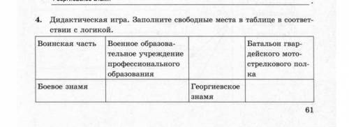 Дидактическая игра. Заполните свободные места в таблице в соответствии с логикой