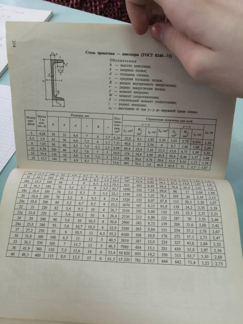 Техническая механика. 6 вариант. Решите Нужно найти центр тяжести