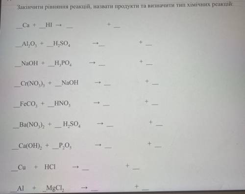 Закінчити рівняння реакцій назвати продукти та визначити тип хімічних реакцій!