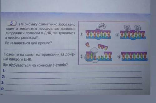 Люди которые понимают биологию ааа ​