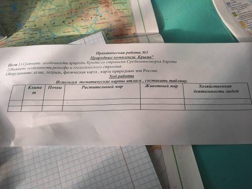 Природные комплексы крыма: сравнить особенности крыма со странами Средиземноморьям Европы