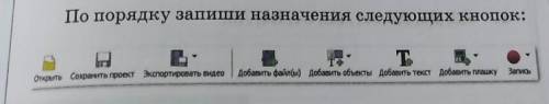 По порядку запиши назначения следующих кнопок:​