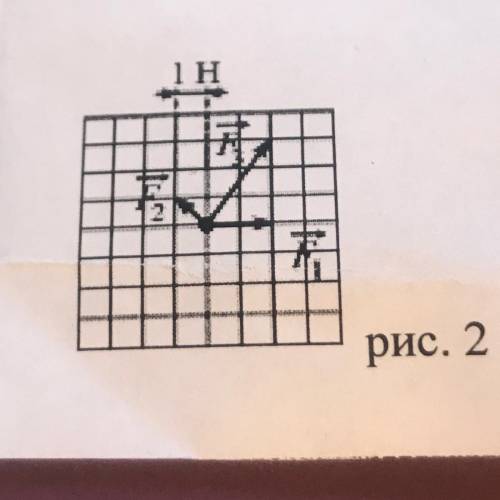 На точечная тело одновременно действует три постоянные направлены силы Ф один Ф два Ф три как показа