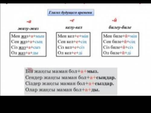 по окончаниям смотрите по окончаниям