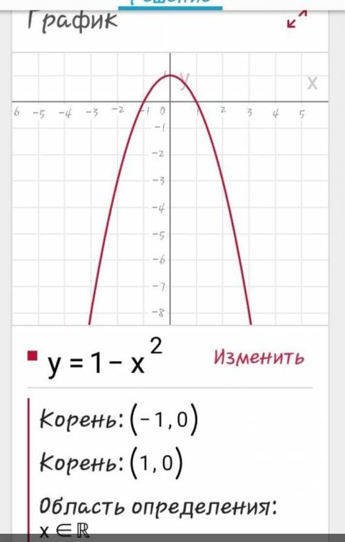 Постройте график функции: 1)у=1-√х⁴+8х²+16 2)у=(х²-2)²-(х²-1)²​