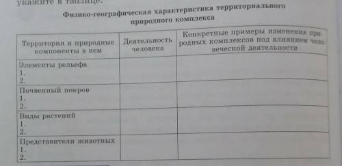 Определите природные комплексы изменения от влиянием антропогенной деятельности человека результаты