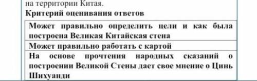 Может правильно определить цели и как была построена. Великая Китайская стена.Может правильно работа