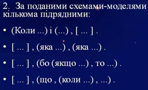 українська мова!До ть будь ласка скласти СПР(складнопідрядні речення) за схемками(схемы на фото),з к