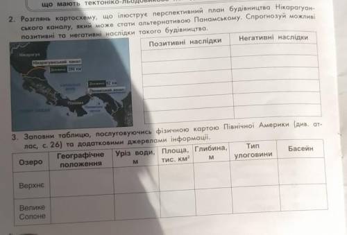 Позитивні та негативні наслідки будівництва Панамського каналу​