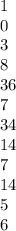 1\\0\\3\\8\\36\\7\\34\\14\\7\\14\\5\\6