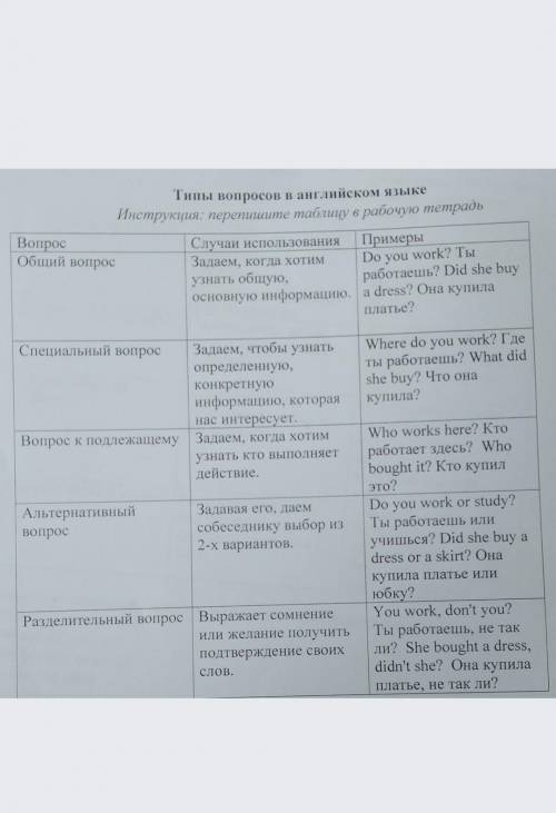 Составьте 5 вопросов по тексту, по типу таблицы. вот текст... Хорошо известно, что углерод играет ва