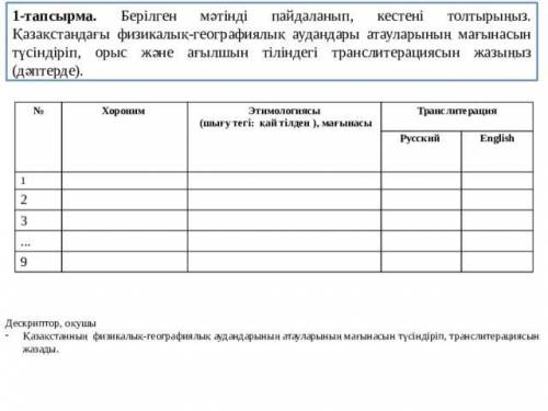 Хороним 1 Этимологиясы (шығу тегі: қай тілден ), мағынасы Транслитерация 2 3 Русский English ... Кө