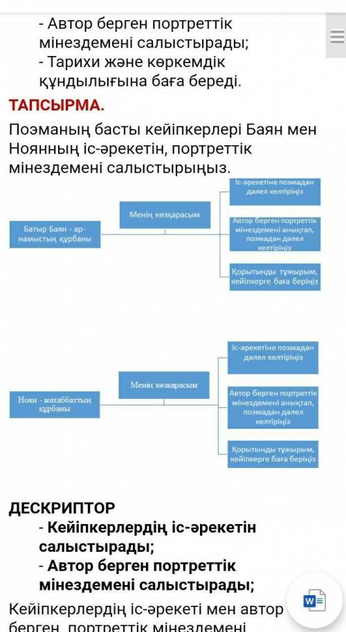 Поэманың басты кейіпкерлері Баян мен Ноянның іс-әрекетін, портреттік мінездемені салыстырыңыз. 1шісі