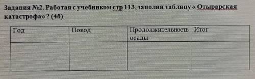 Работая с учебником стр 113, заполни таблицу «Отырарскаякатастрофа» ? ГодПоводПродолжительность осад