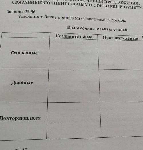 Двойные соединительные союзы