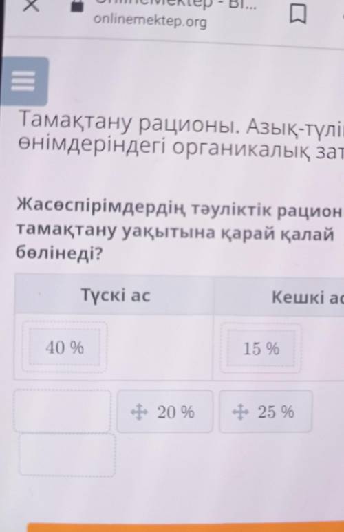 Тамақтану рационы. Азық-түлік өнімдеріндегі органикалық заттарЖасөспірімдердің тәуліктік рационытама