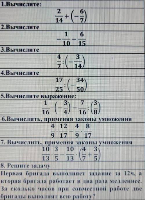 ( ) 1. Вычислите: 2/14 + (-6/7) 2. Вычислите: -1/10 - 6/15 3. Вычислите: 4/7 : (-3/14) 4. Вычислите