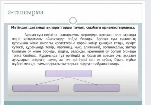 Мәтіндегі детальді акпараттарды тауып, сызбаға орналастырыңыз.​