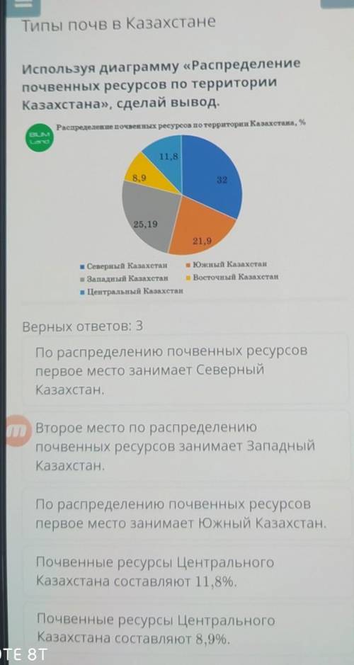 Типы почв в Казахстане Используя диаграмму «Распределениепочвенных ресурсов по территорииКазахстана»