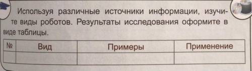 Все на картинке Худ.труд/6кл