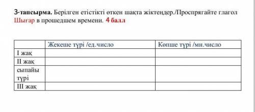 Берілген етістікті өткен шақта жіктеңдер./Проспрягайте глагол Шығар в ввремени