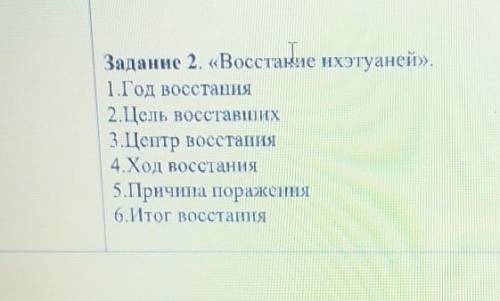 Задание 2. «Восстание ихэтуаней». Год восстания2.Цель восставших3.Центр восстания4.Ход восстания5.Пр