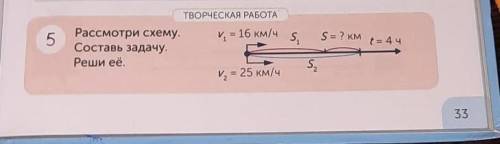 5 ТВОРЧЕСКАЯ РАБОТАРассмотри схему.Составь задачу.Реши её.V. = 16 км/чSS=? кмt= 4 чv, = 25 км/чs,​