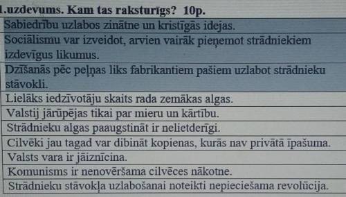 по контрольной Латвийская история​