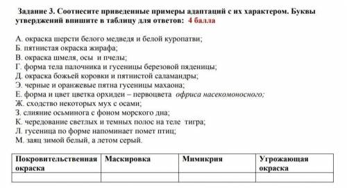Выберите из списка все примеры морфологических адаптаций Картинки ПРИМЕРЫ МОРФОЛОГИЧЕСКОЙ АДАПТАЦИИ
