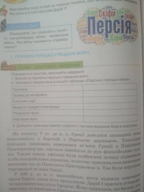 Хто зможе заповнити таблицю ів