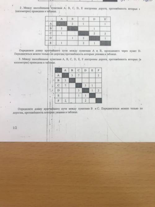 1.между населенными пунктами abcde построены дороги протяженность которых протяженность которых указ