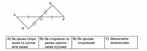 За якими елементами рівні два трикутника, зображені на рисунку?​