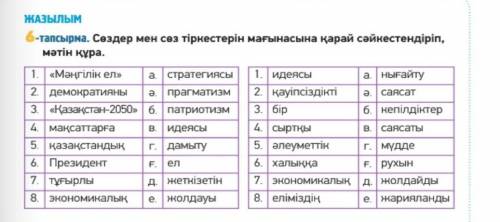 ЖАЗЫЛЫМ 6-тапсырма. Сөздер мен сөз тіркестерін мағынасына қарай сәйкестендіріп,мәтін құра.​