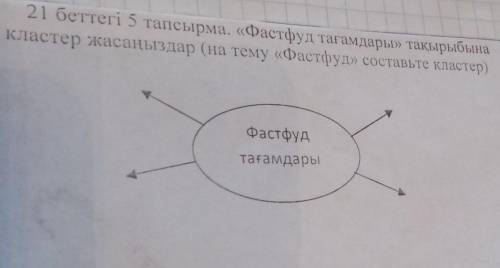 21 беттегі 5 тапсырма. «Фастфуд тағамдары» тақырыбына кластер жасаңыздар (на тему «Фастфуд» составьт